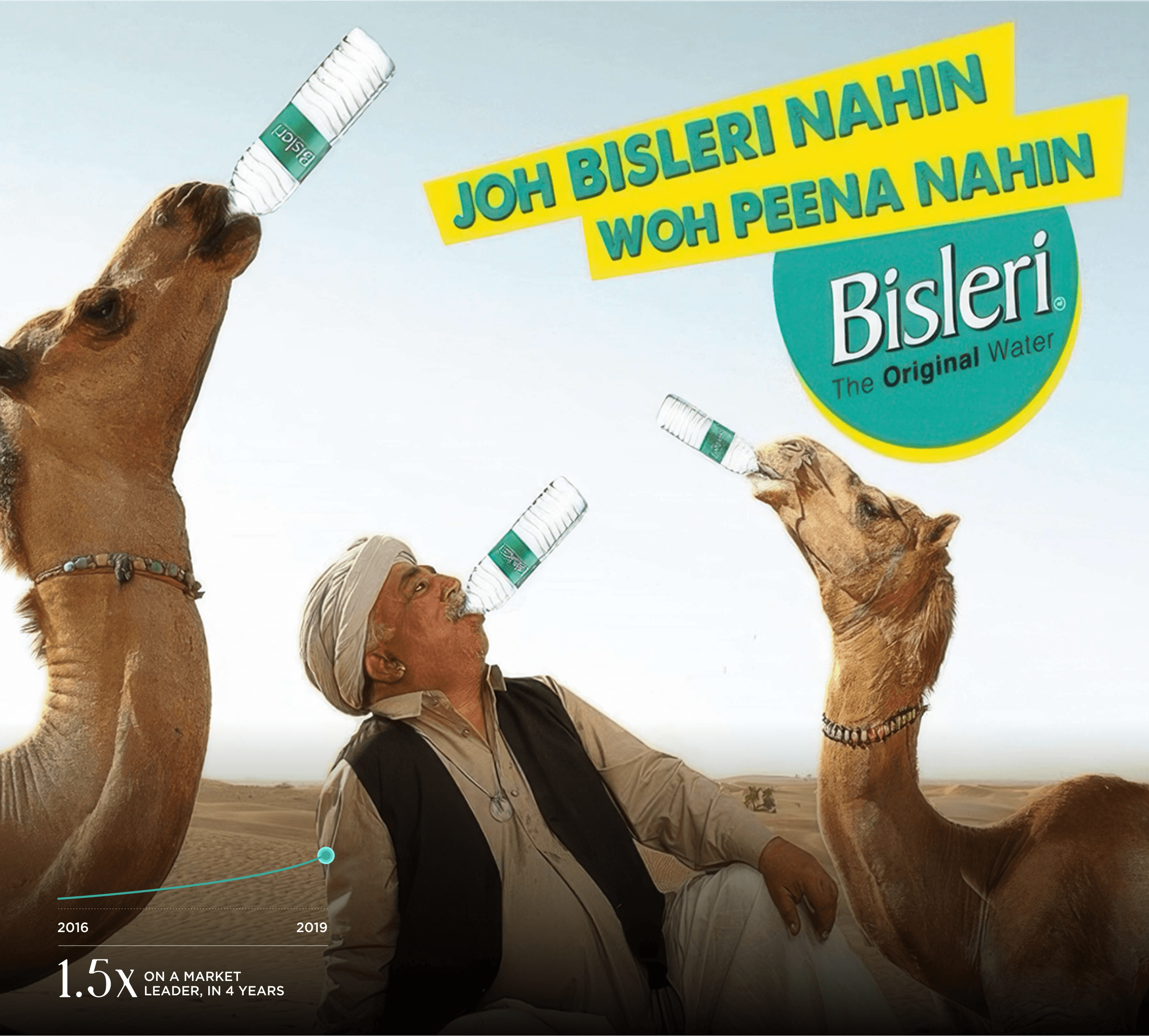 Bisleri — Sealed water bottle, arid light, label in focus